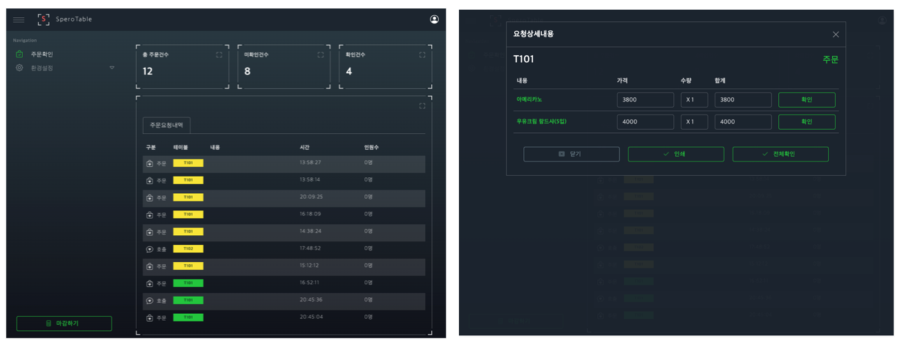 TableOrder